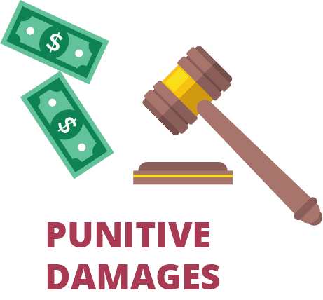 Punitive Damages to Punish